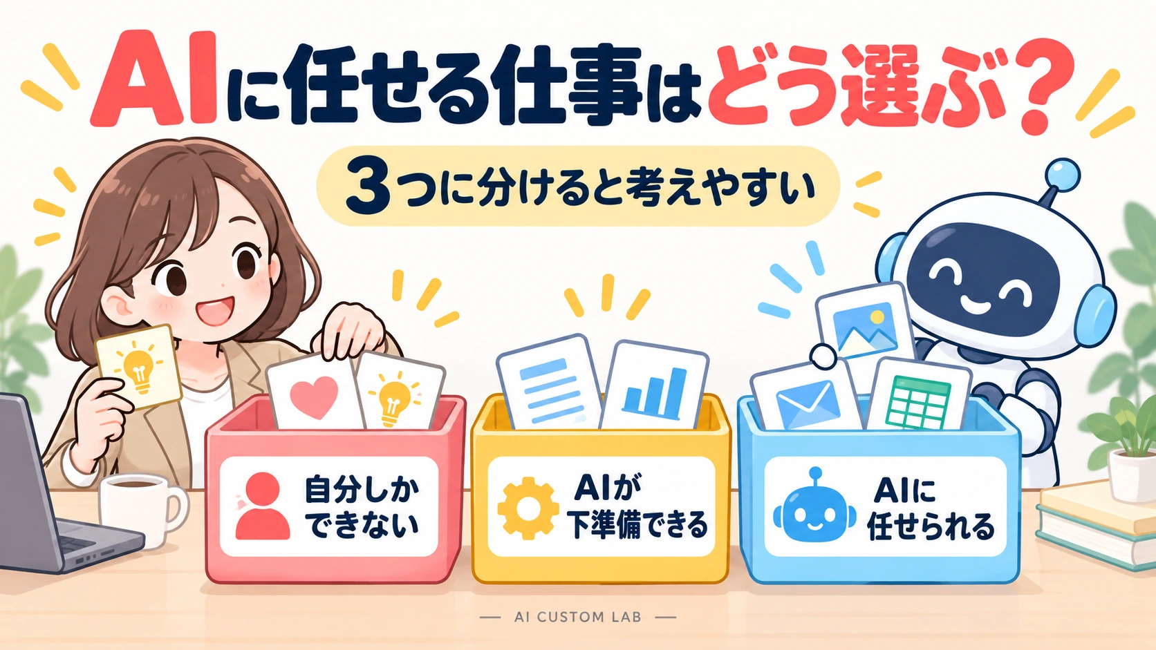 AIに任せる仕事を3つに分けるイメージ